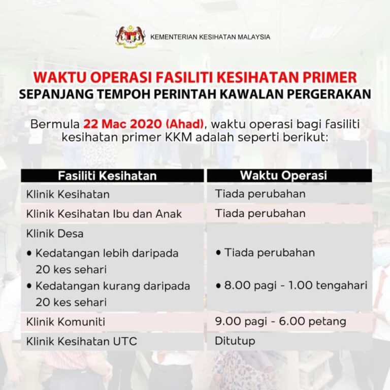 Pemberitahuan Waktu Operasi Fasiliti Kesihatan Primer
