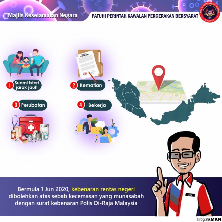 Kebenaran rentas negeri