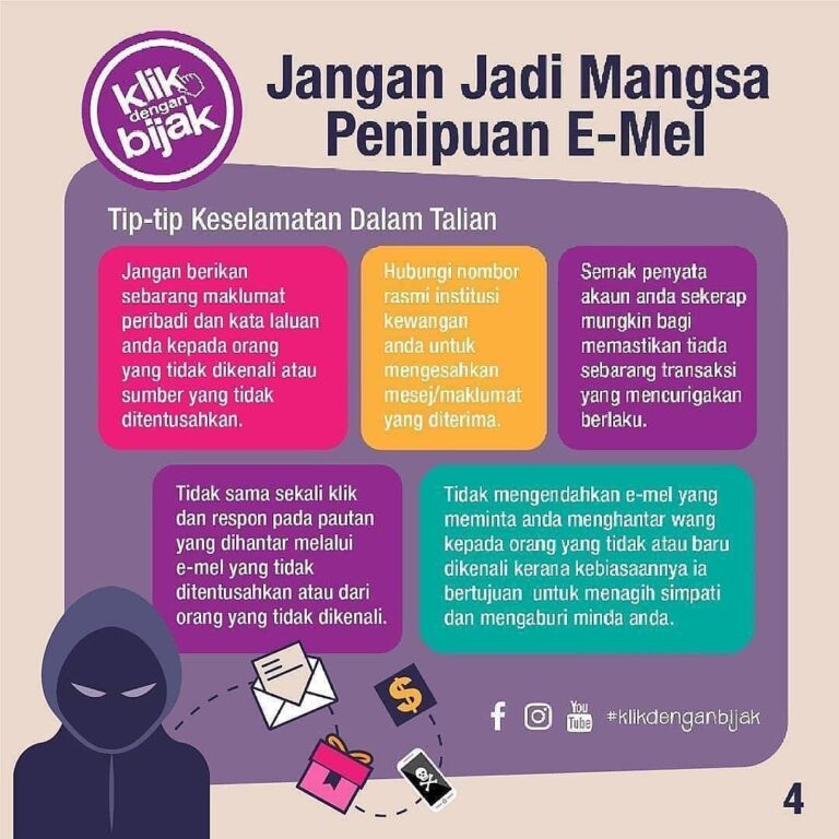 Jangan Jadi Mangsa Penipuan E Mel