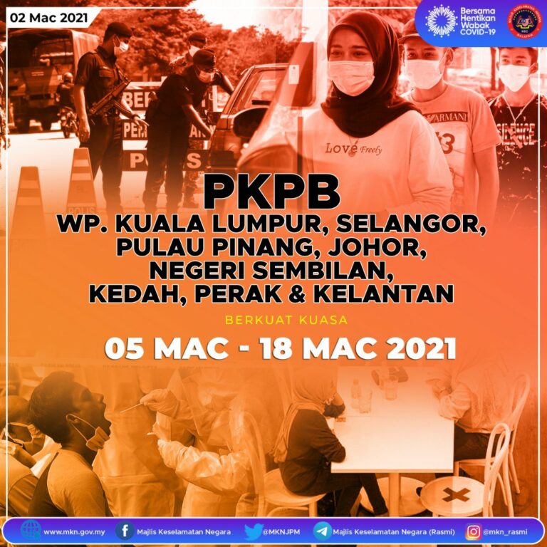 Perintah Kawalan Pergerakan Bersyarat Mac 2021